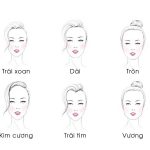 7 kiểu khuôn mặt nữ thường thấy giúp xác định khuôn mặt của bạn
