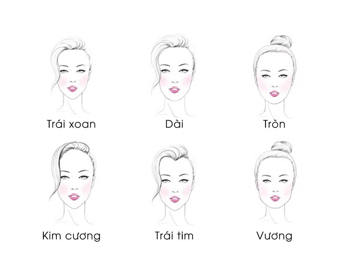 7+ kiểu khuôn mặt nữ và cách xác định khuôn mặt bạn nữ